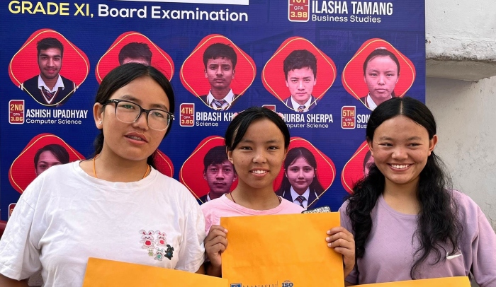 Nyima, Sonam, Tenzin-